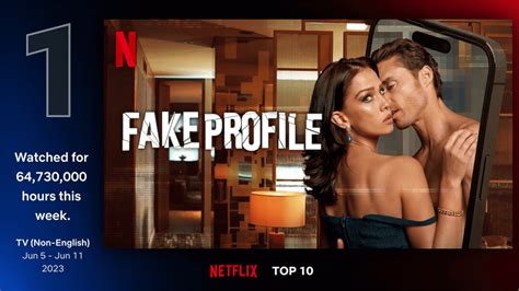 fake profile netflix watch online|netflix true story.